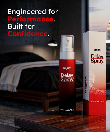 VigRX Delay Spray