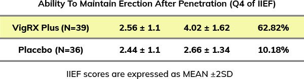 result-1