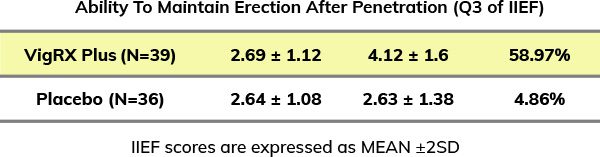 result-2